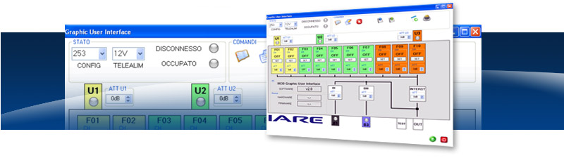 IARE software